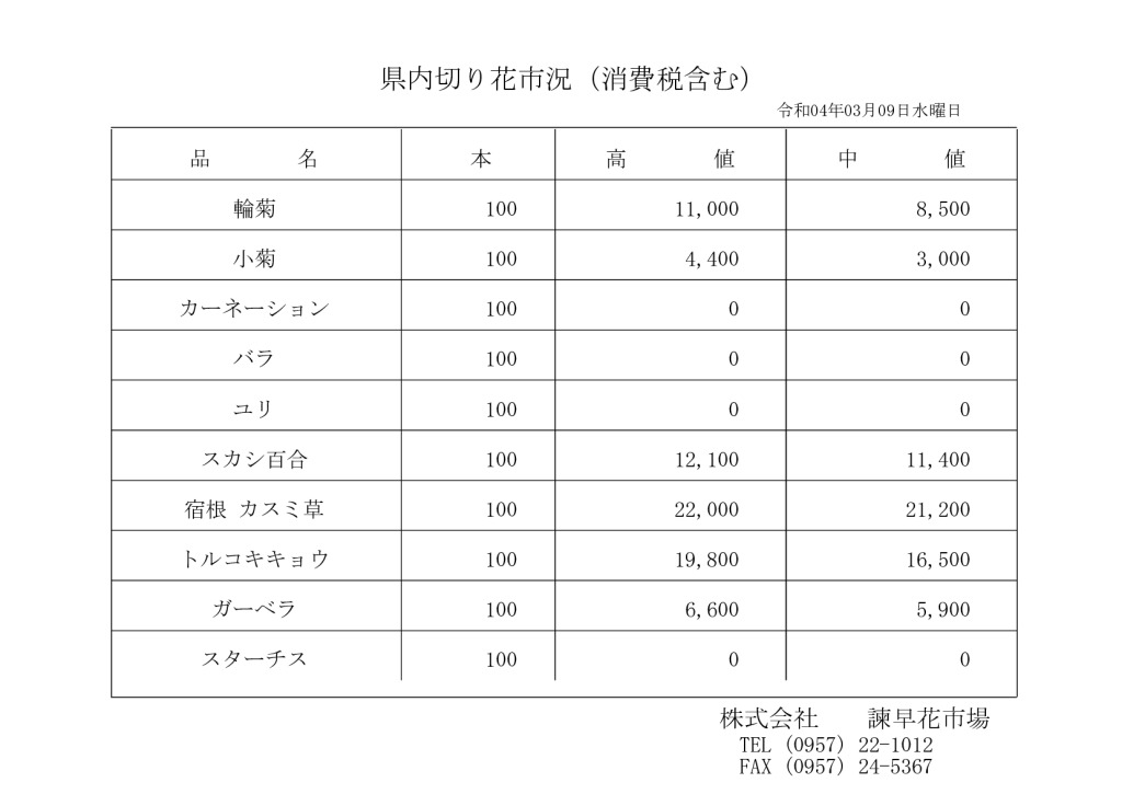 0309のサムネイル