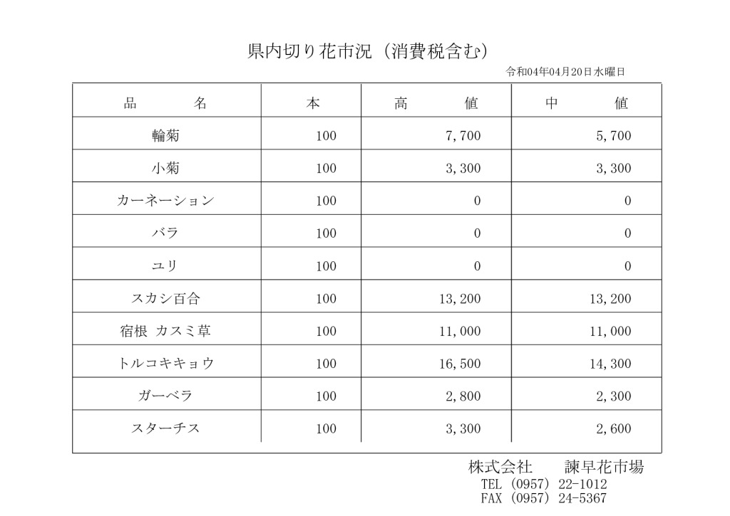 docum0420のサムネイル