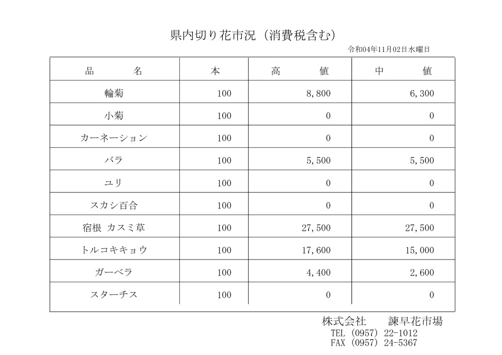 1102のサムネイル