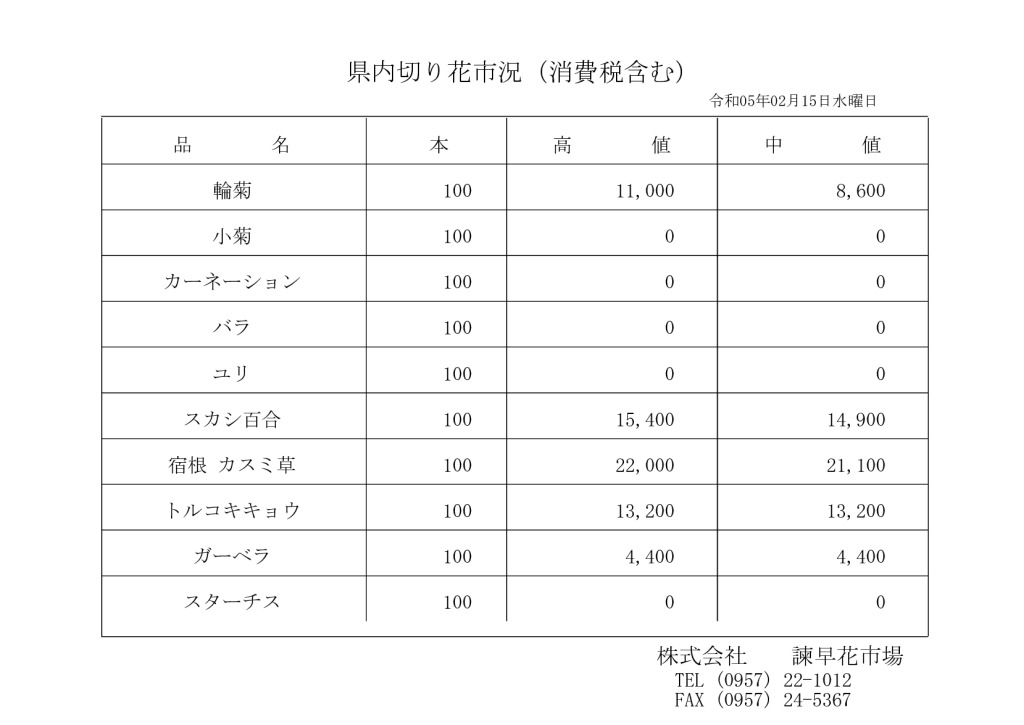 0215のサムネイル
