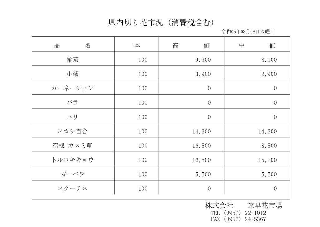 0308のサムネイル