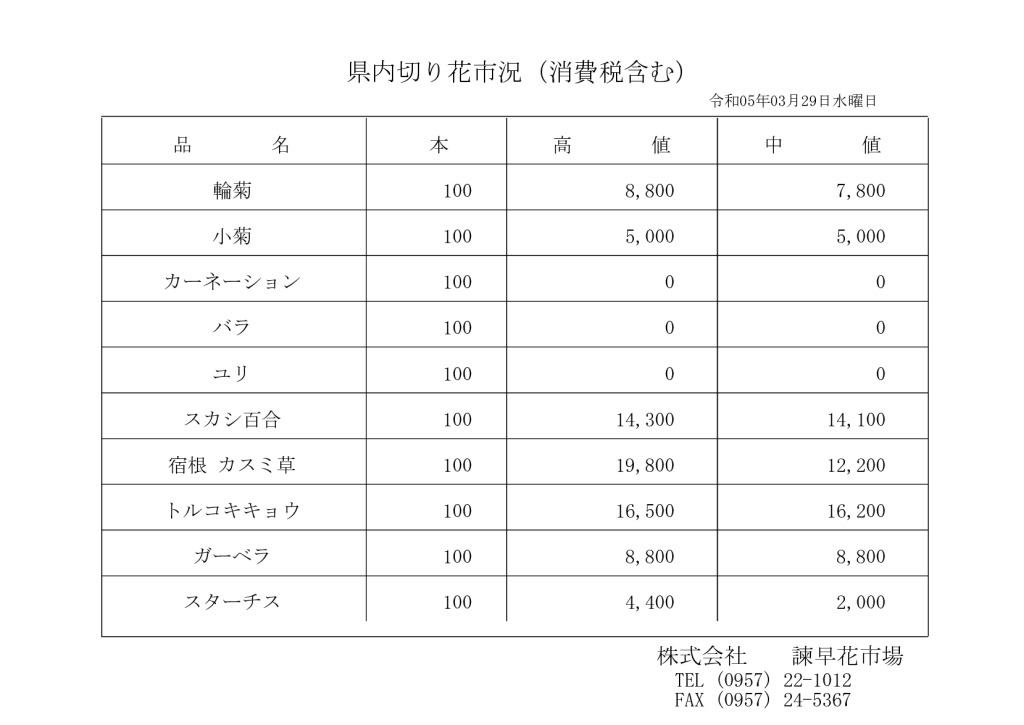 0329のサムネイル