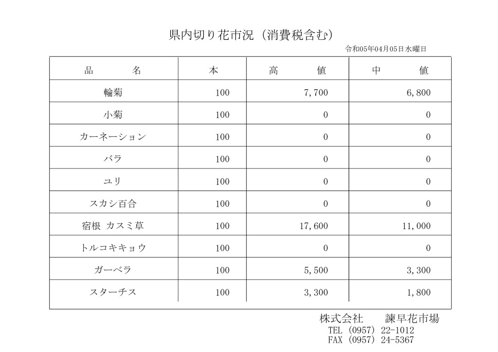 0405のサムネイル
