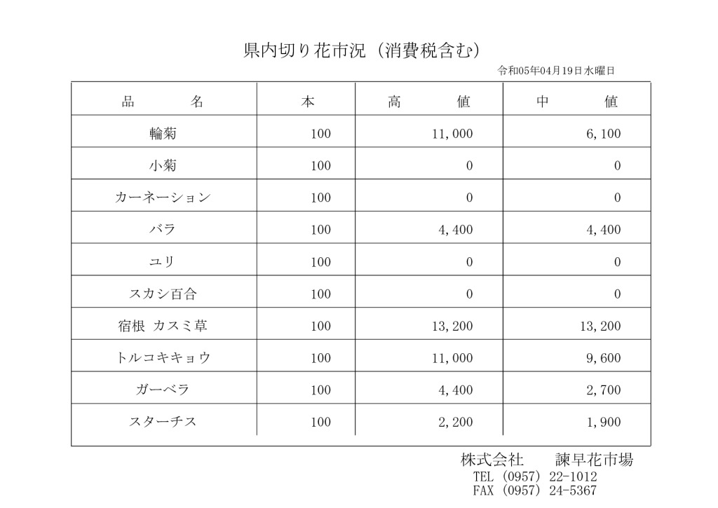 0419のサムネイル