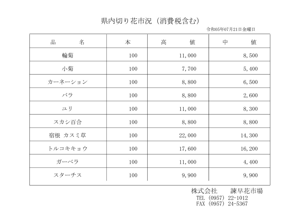 230721のサムネイル