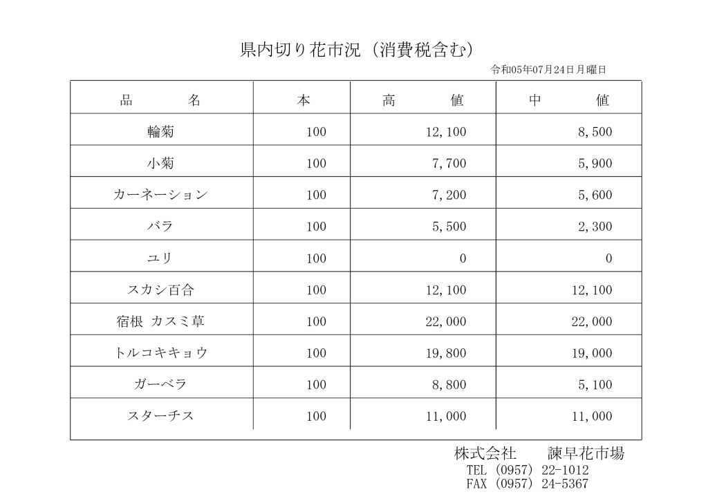 230724のサムネイル