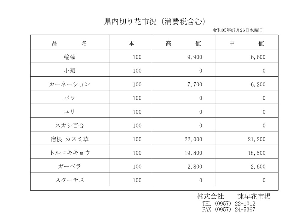 230726のサムネイル