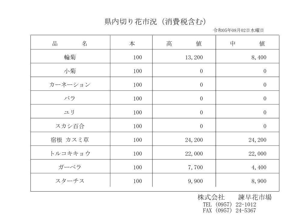 230802のサムネイル