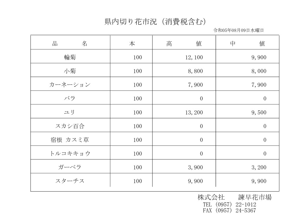 230809のサムネイル