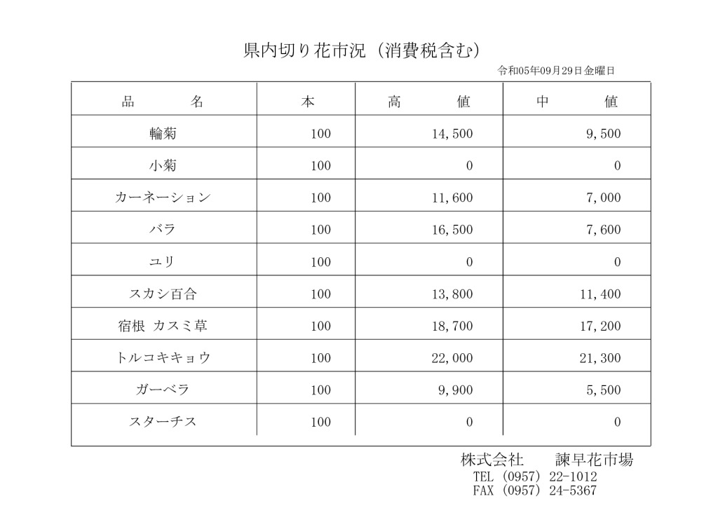 230929のサムネイル