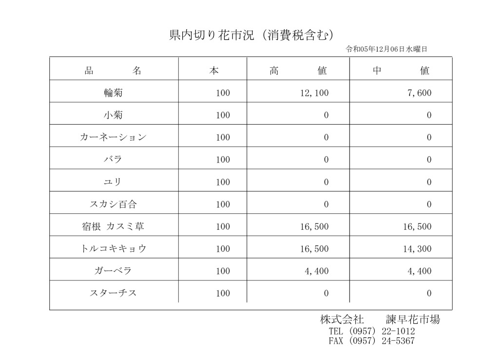 231206のサムネイル