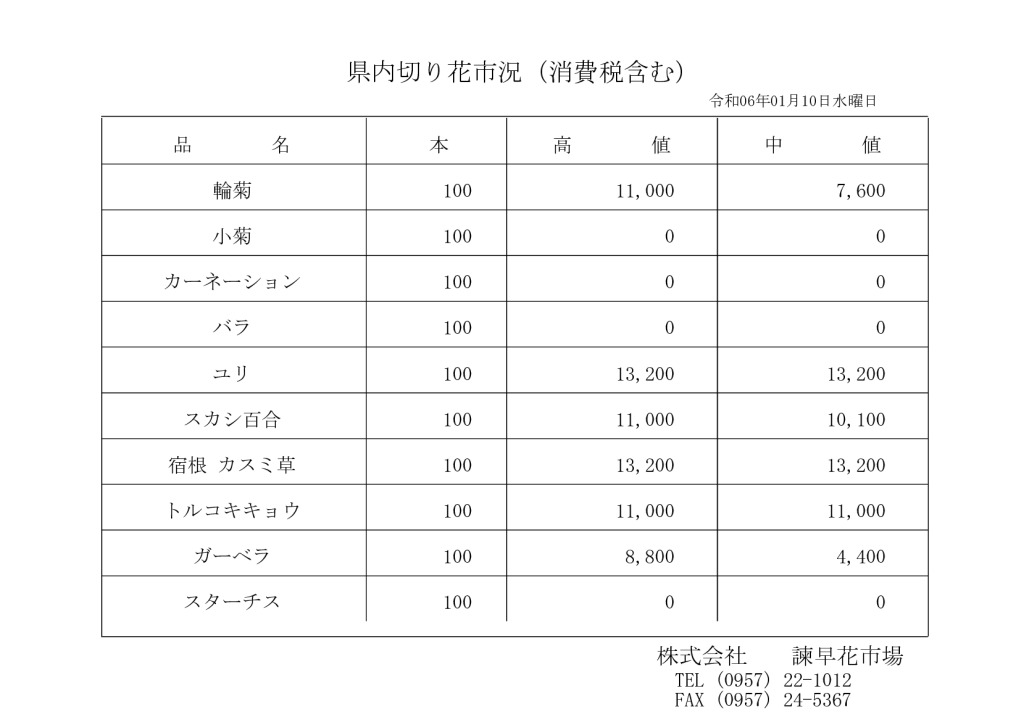 240110のサムネイル