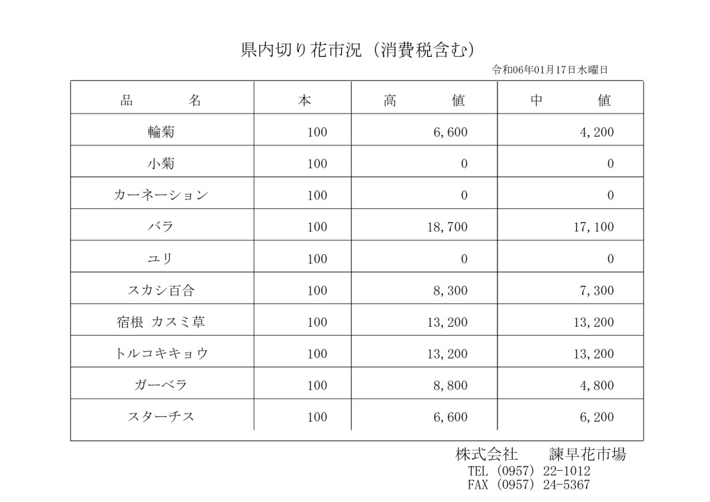 240117のサムネイル