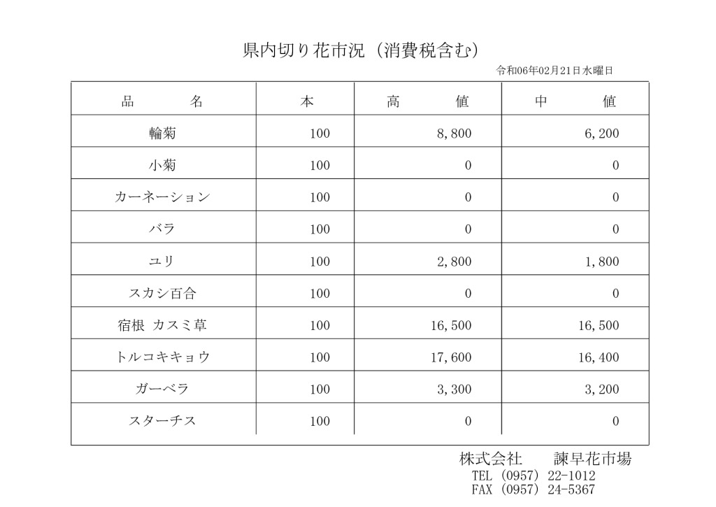 240221のサムネイル