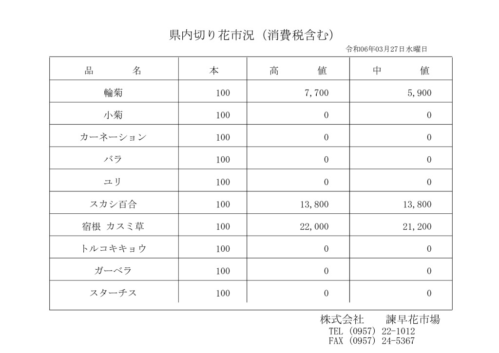 240327のサムネイル
