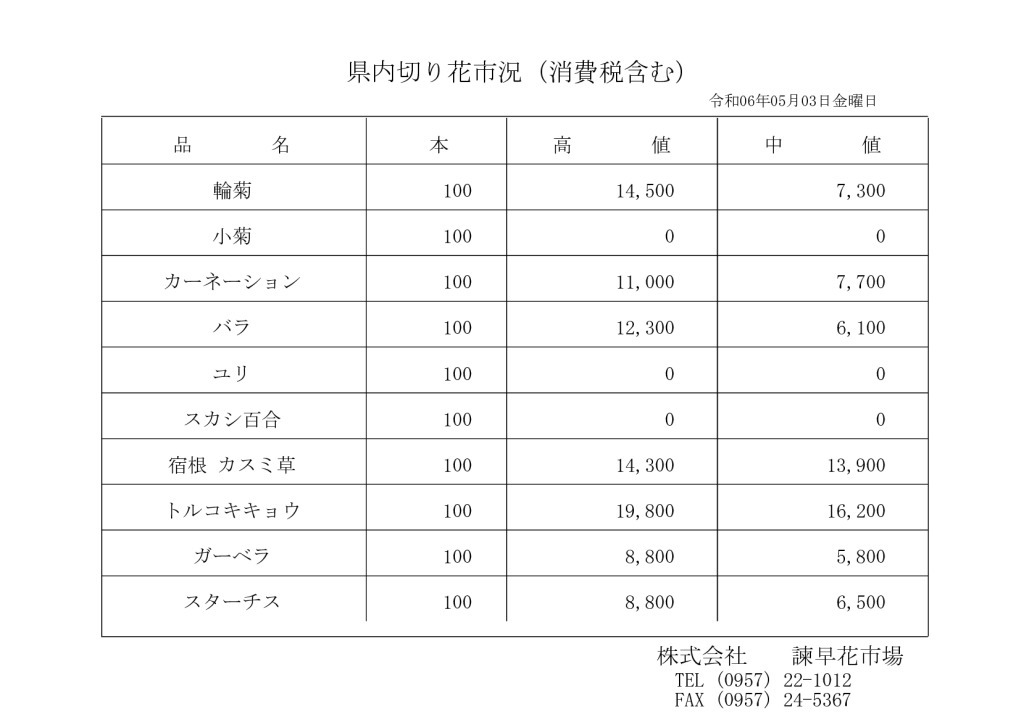 240503のサムネイル