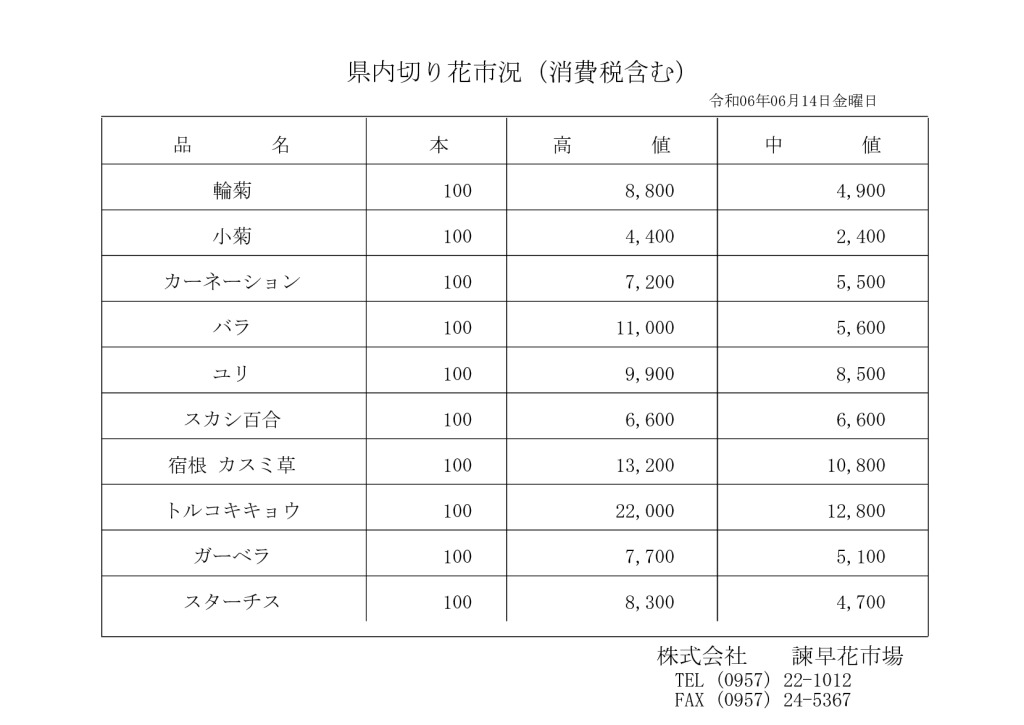 240614のサムネイル