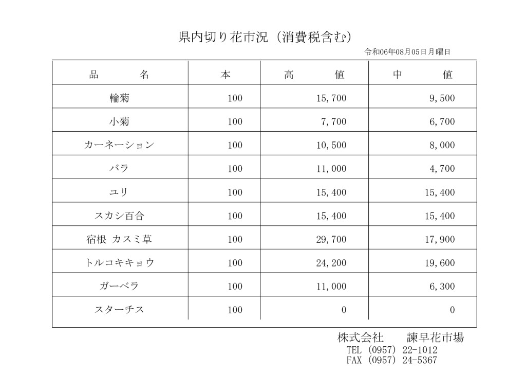 240805のサムネイル