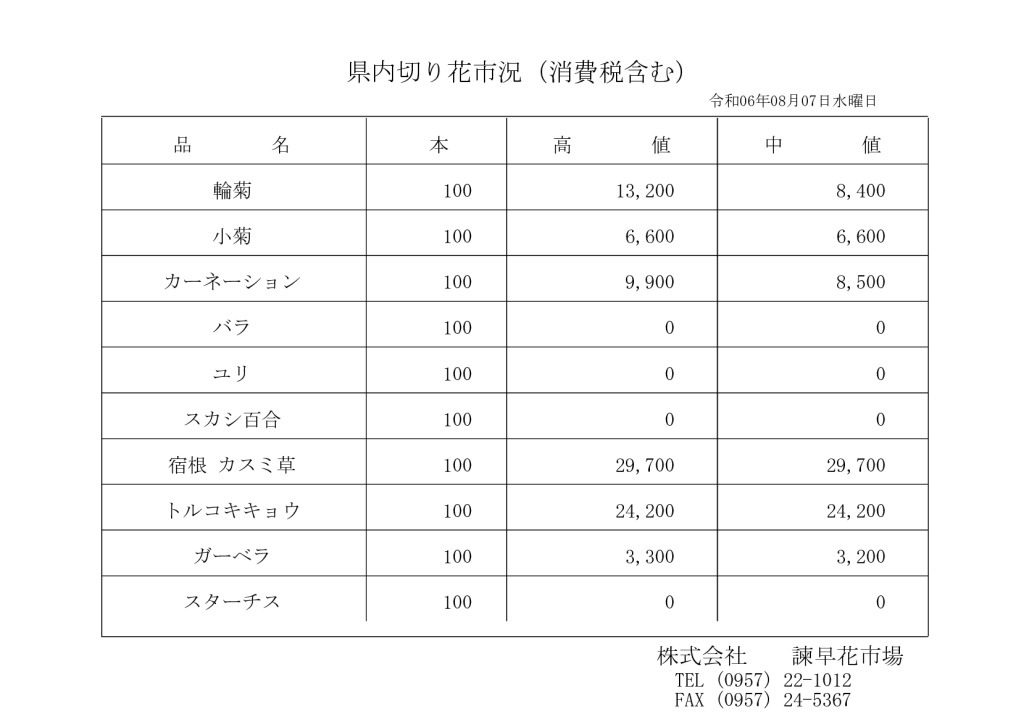 240807のサムネイル