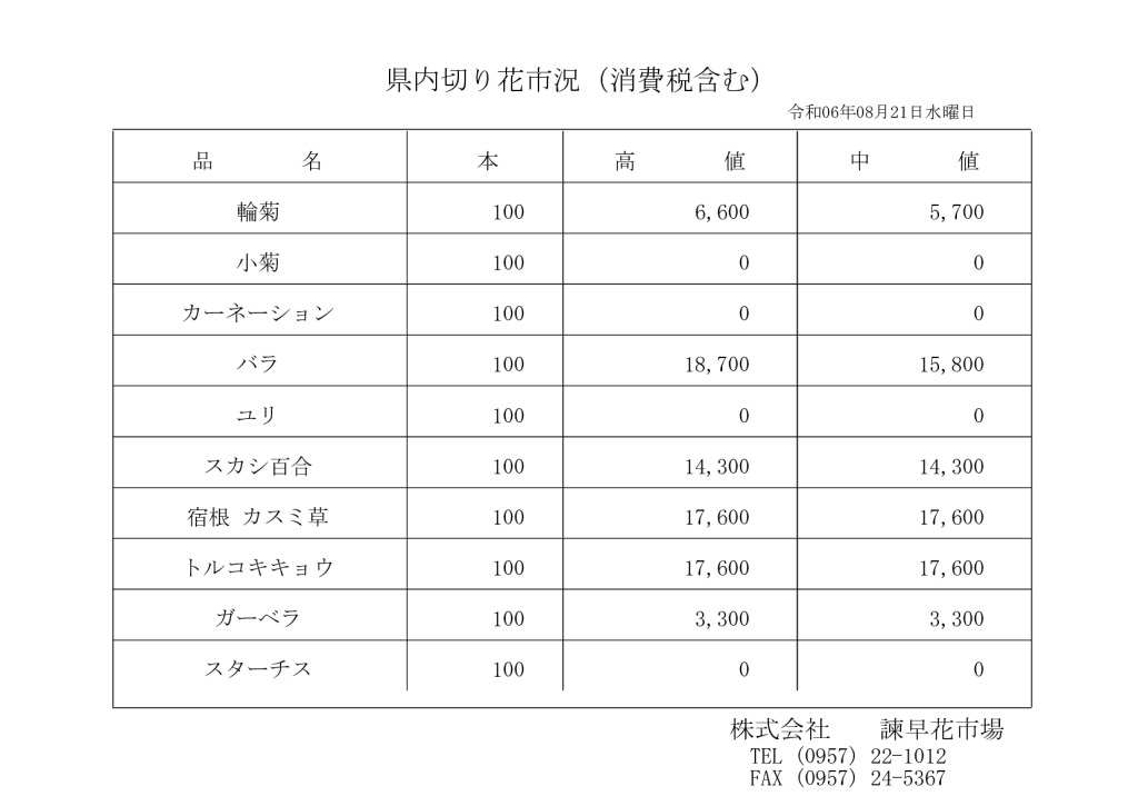 240821のサムネイル