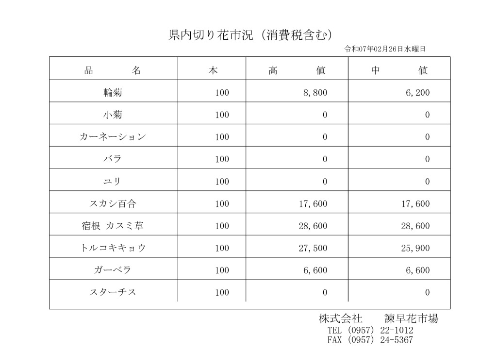 250226のサムネイル