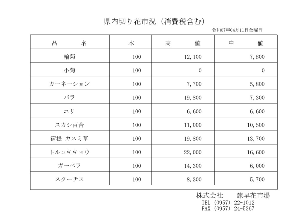 250411のサムネイル