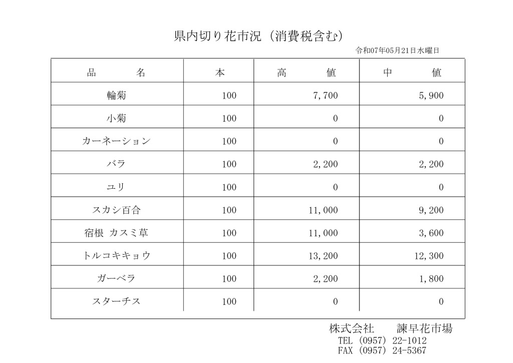 250521のサムネイル