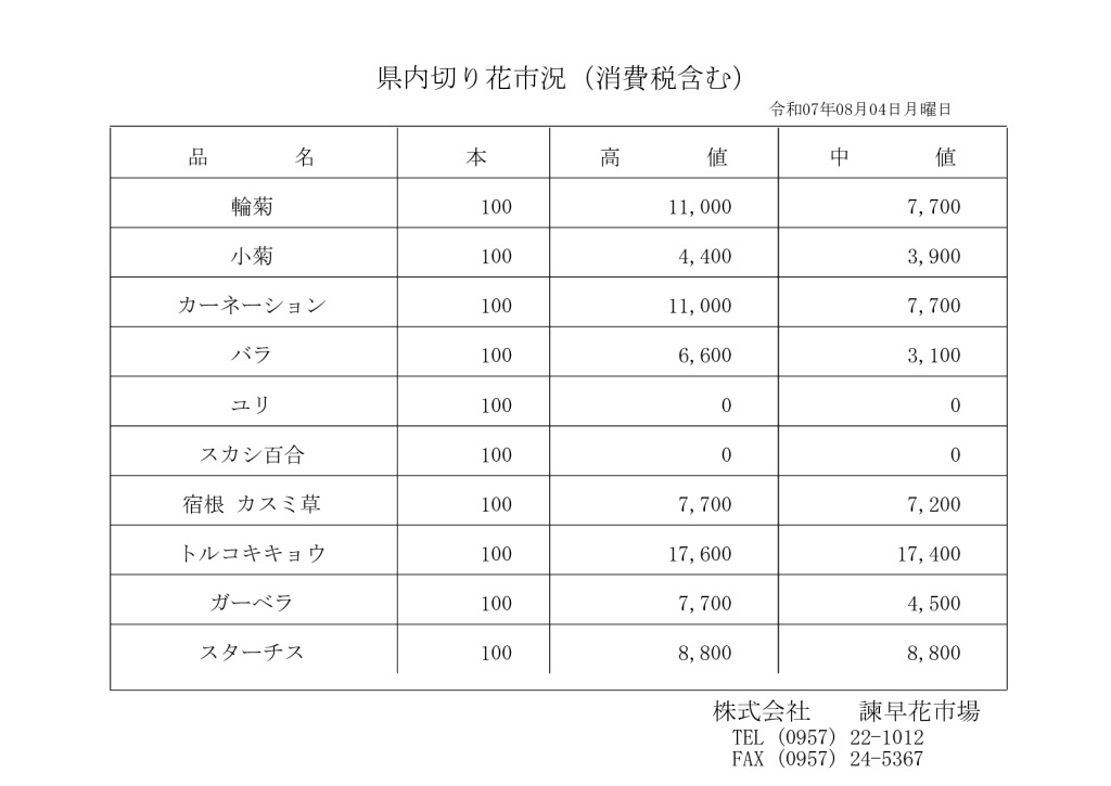 250804のサムネイル