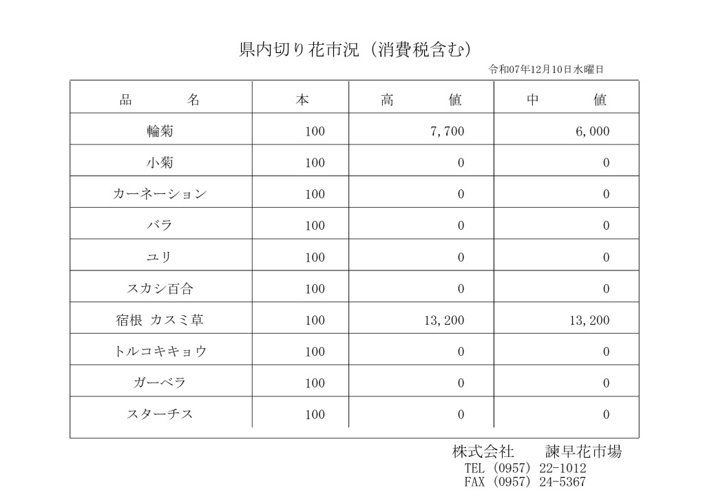 251210のサムネイル