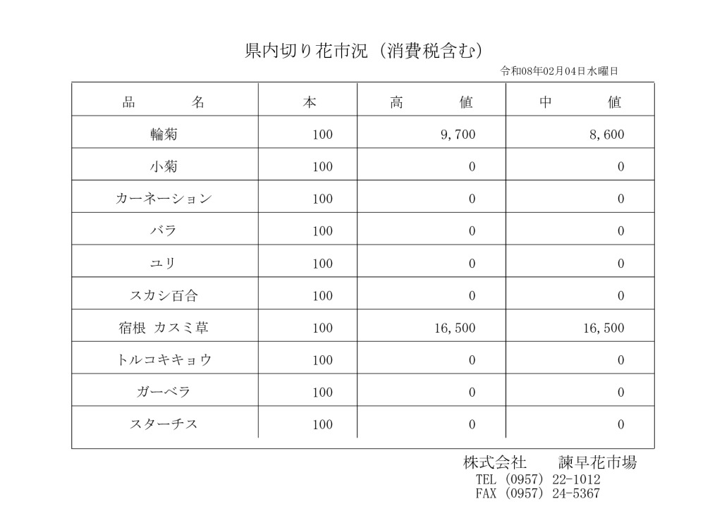 260204のサムネイル