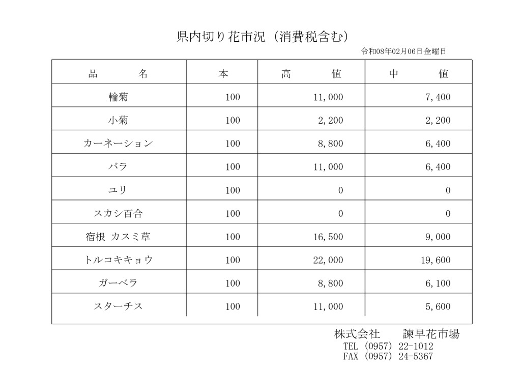 260206のサムネイル