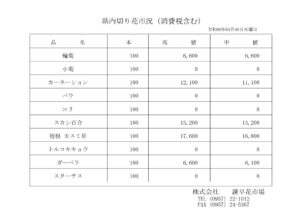 260506のサムネイル