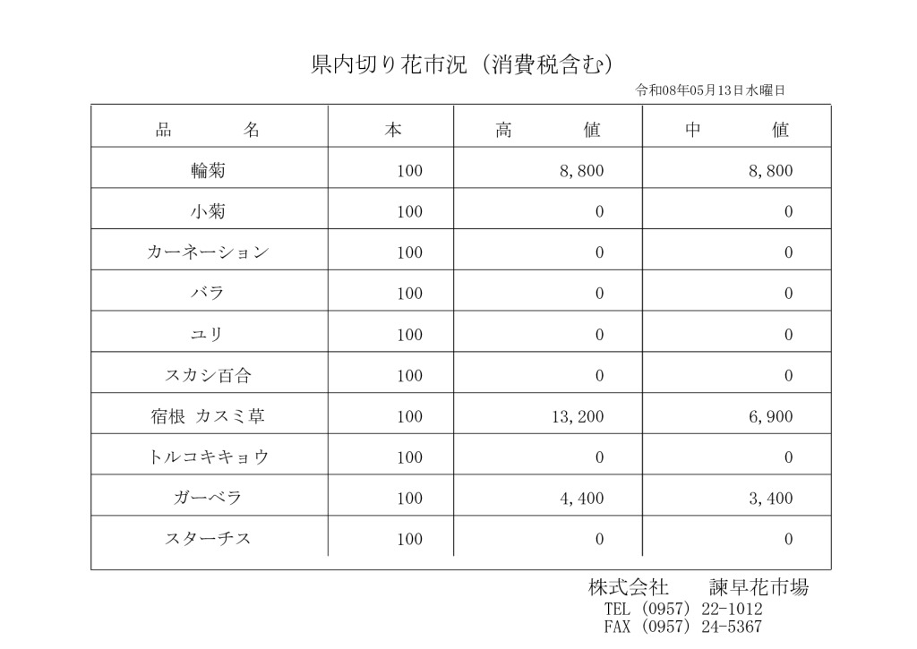 260513のサムネイル