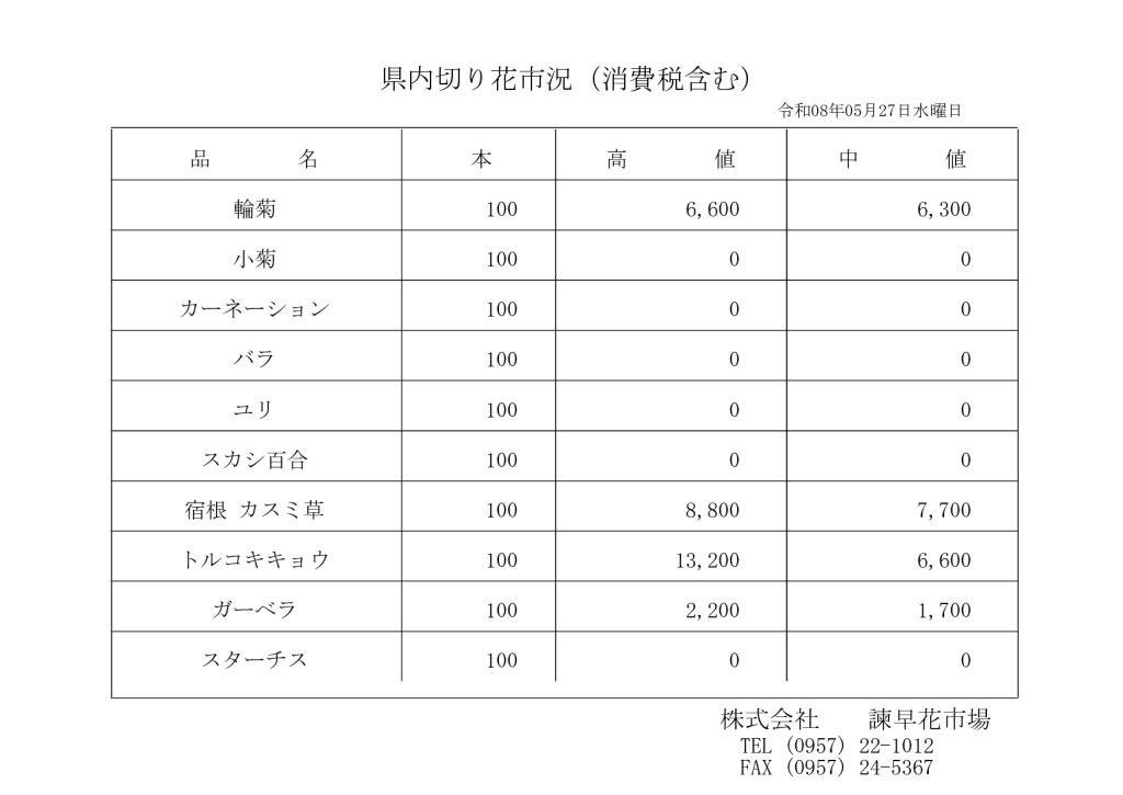 260527のサムネイル