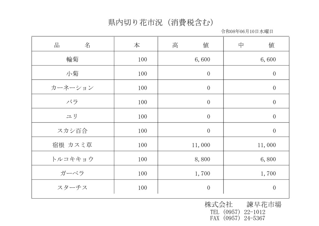260610のサムネイル