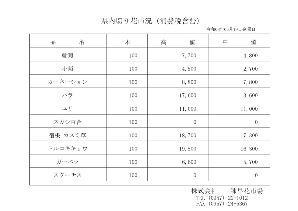 260619のサムネイル