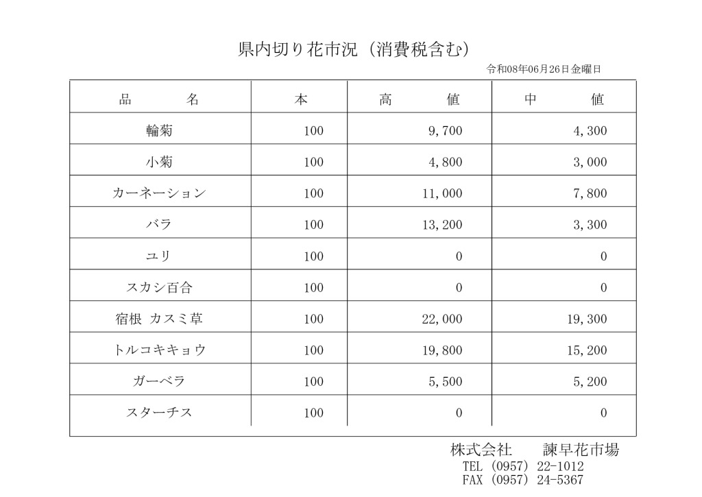260626のサムネイル