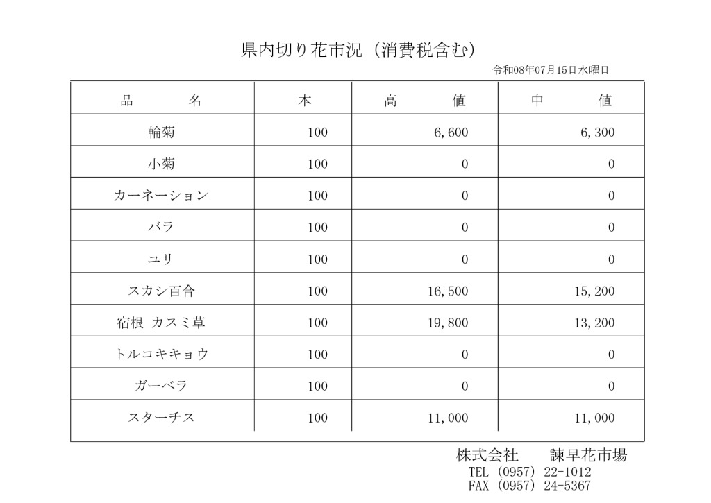 260715のサムネイル