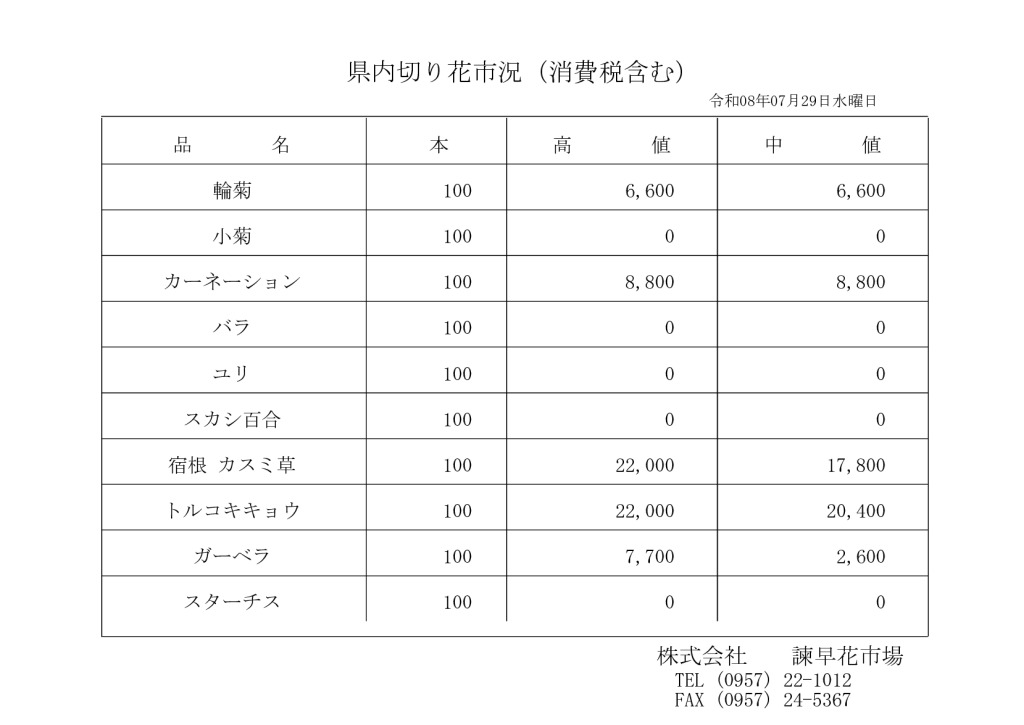260729のサムネイル