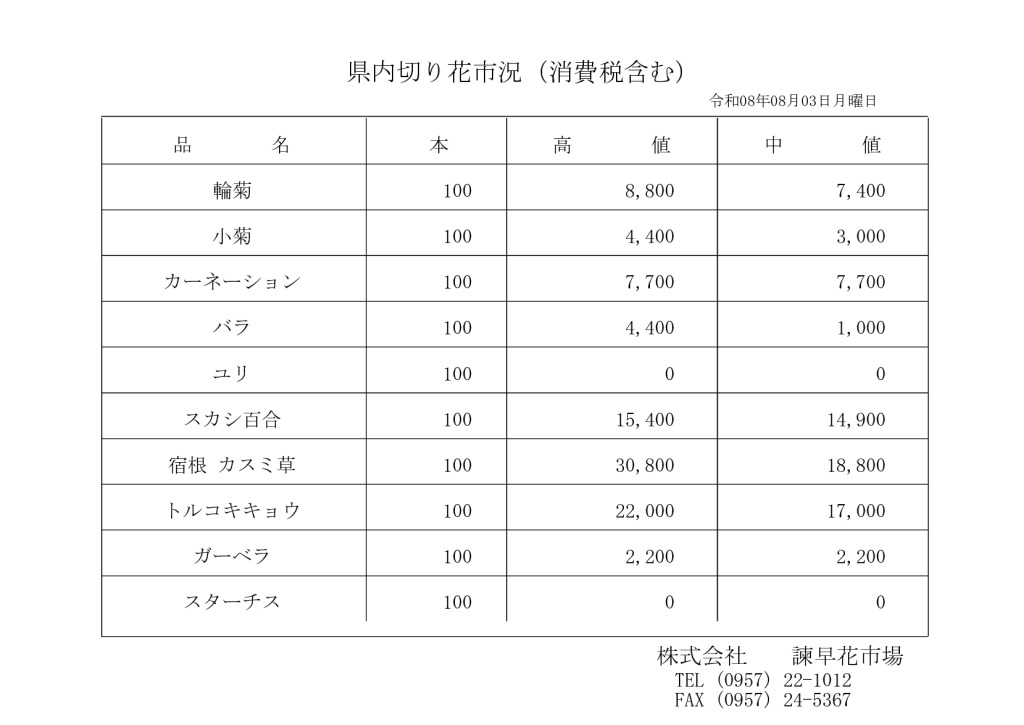 260803のサムネイル