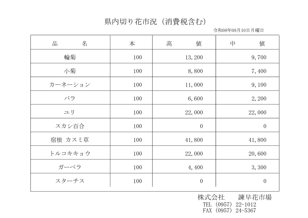 260810のサムネイル
