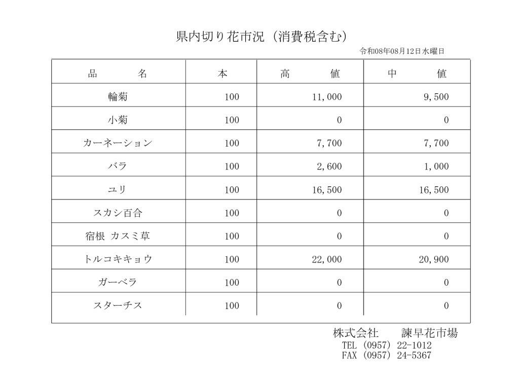 260812のサムネイル