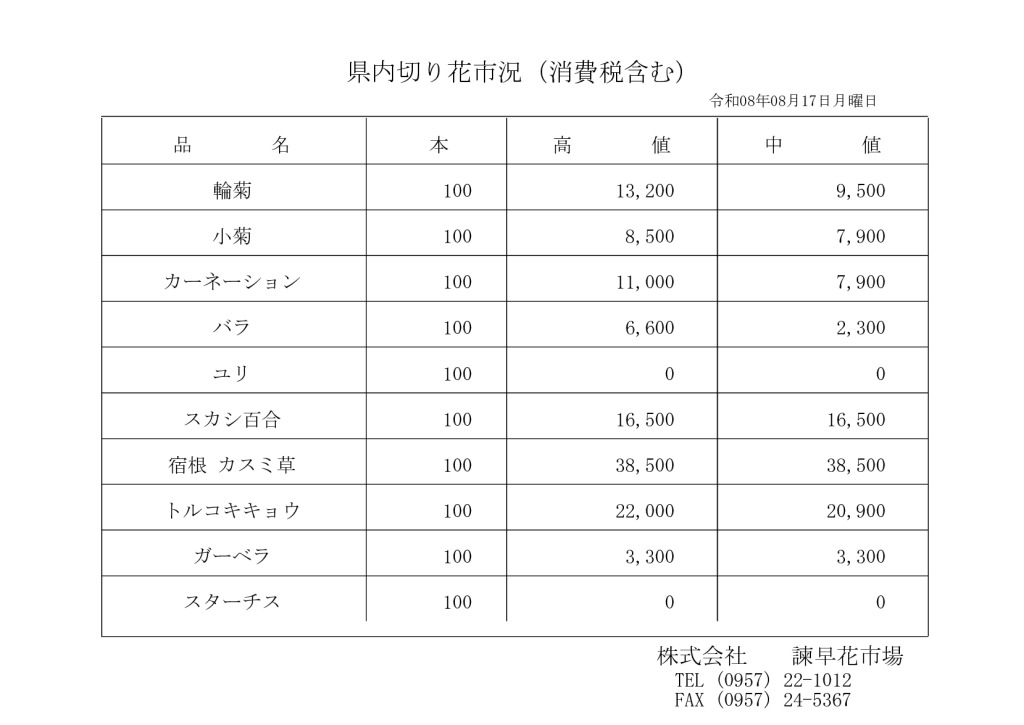 260817のサムネイル