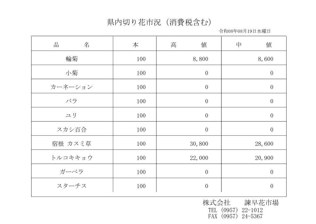 260819のサムネイル