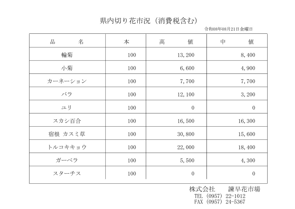 260821のサムネイル