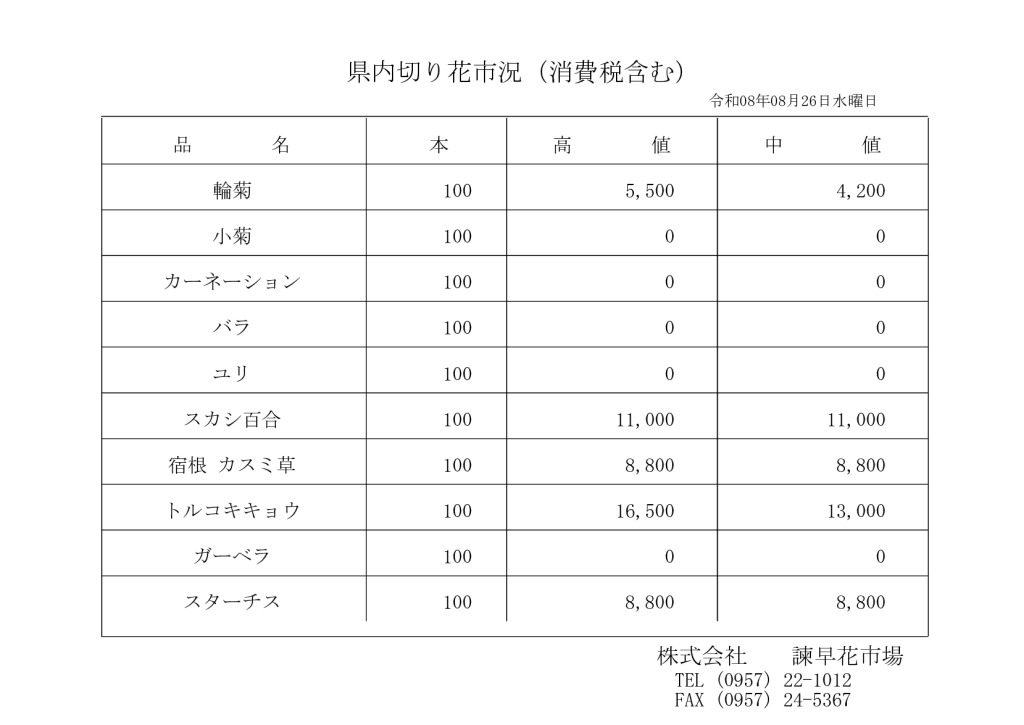 260826のサムネイル
