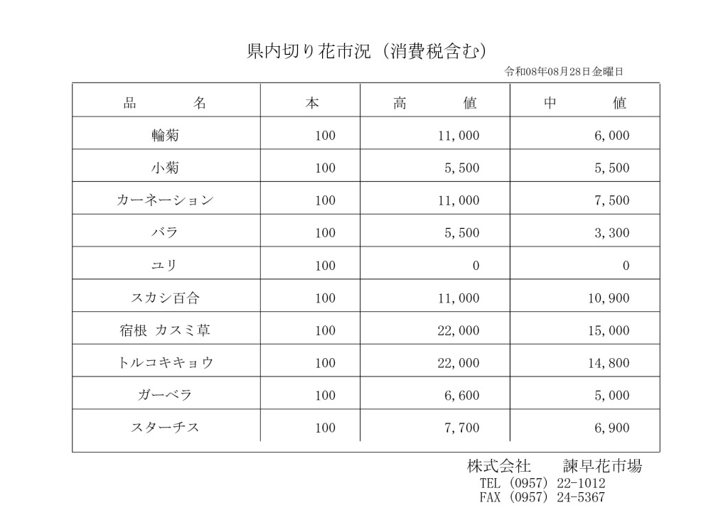260828のサムネイル