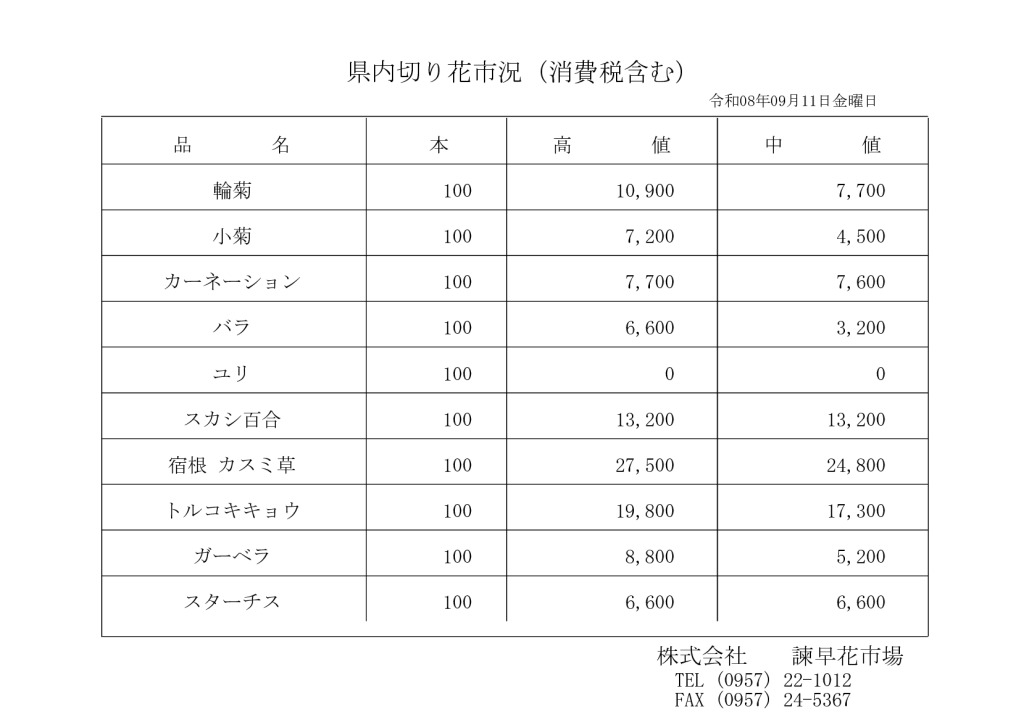 2609011のサムネイル