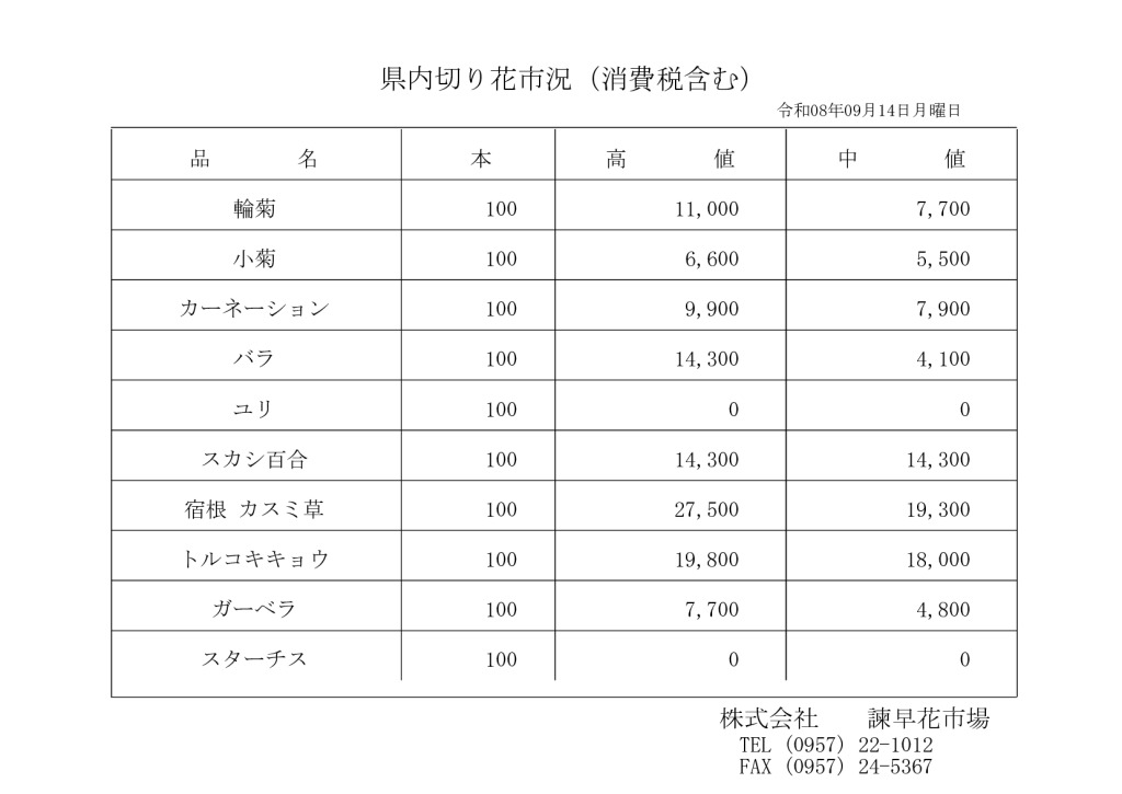 260914のサムネイル