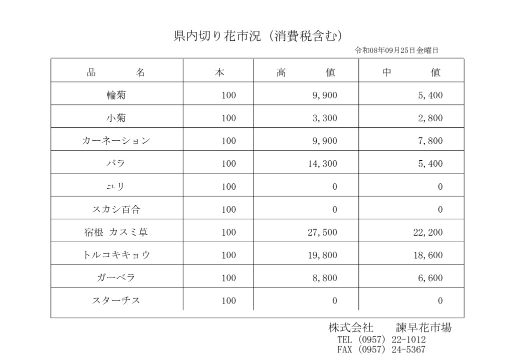 260925のサムネイル